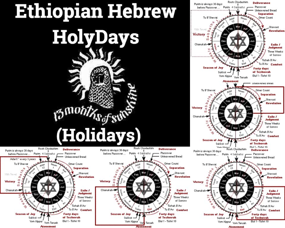 Ethiopian Hebrew HolyDays (Holidays)