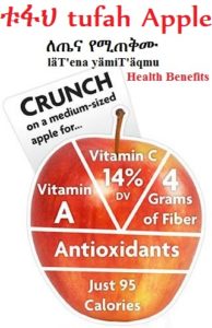 Health Benefits Of An Apple-ፖም