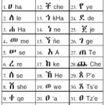 Quick Amharic Alphabet Lesson Chart - 33rd Degree