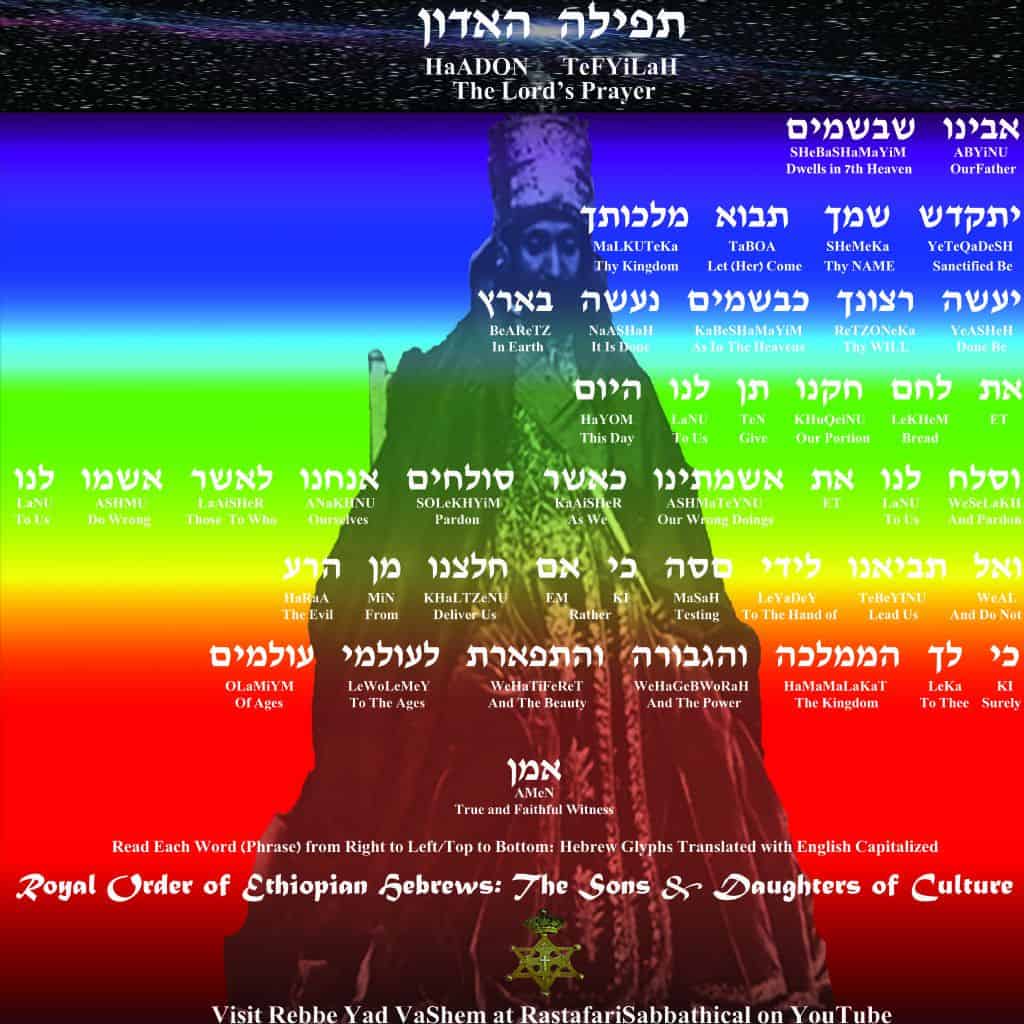 The Lord's Prayer in Hebrew