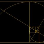Identity: Divine (Hebrew) Mathematics - A Short Lesson One