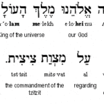 Wearing Tzitzit - Remembering God's Commandments