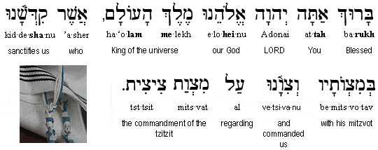 Wearing Tzitzit - Remembering God's Commandments
