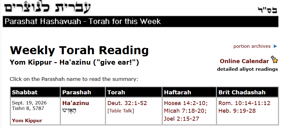 Weekly Torah