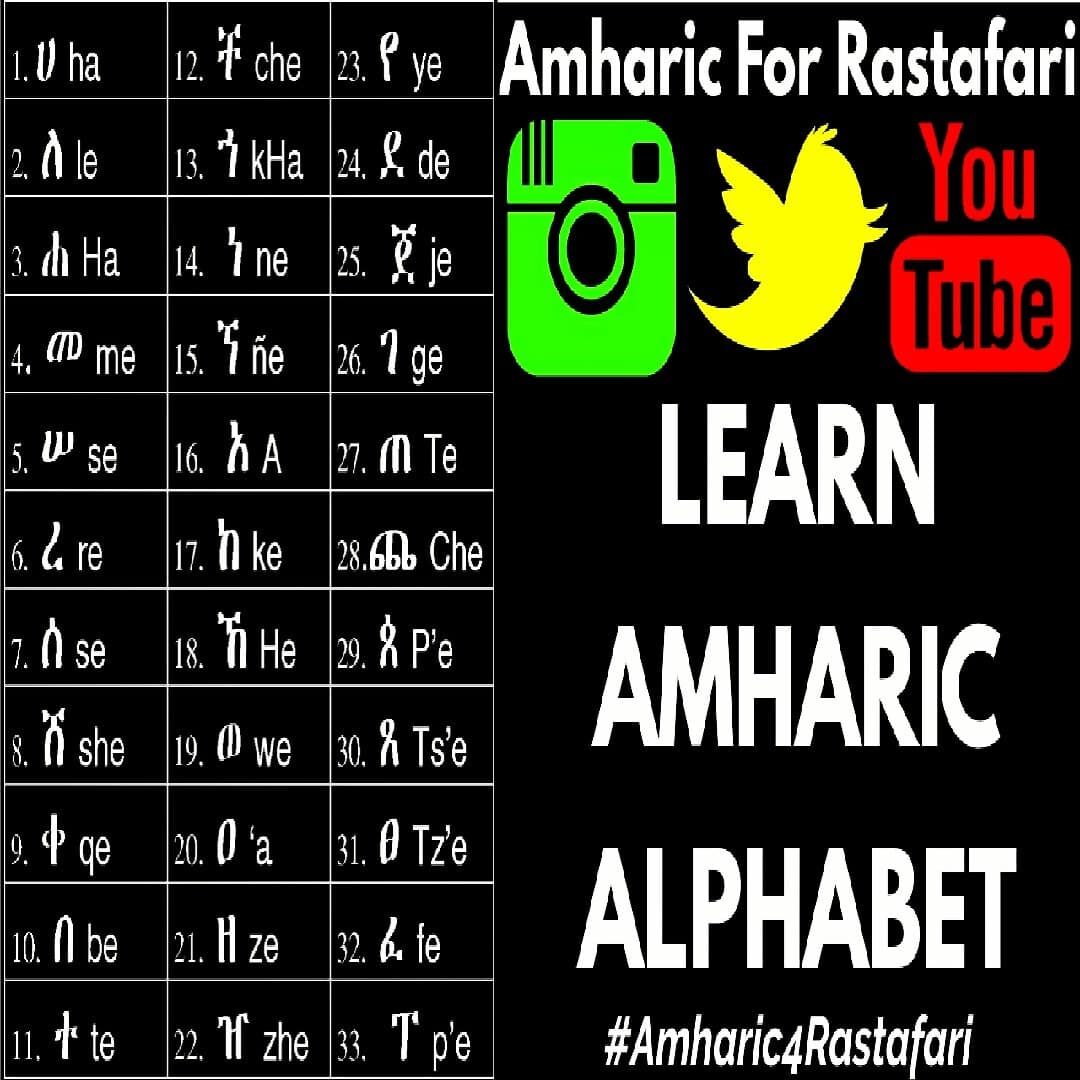 Learn Amharic – Ethiopian AlphaBet