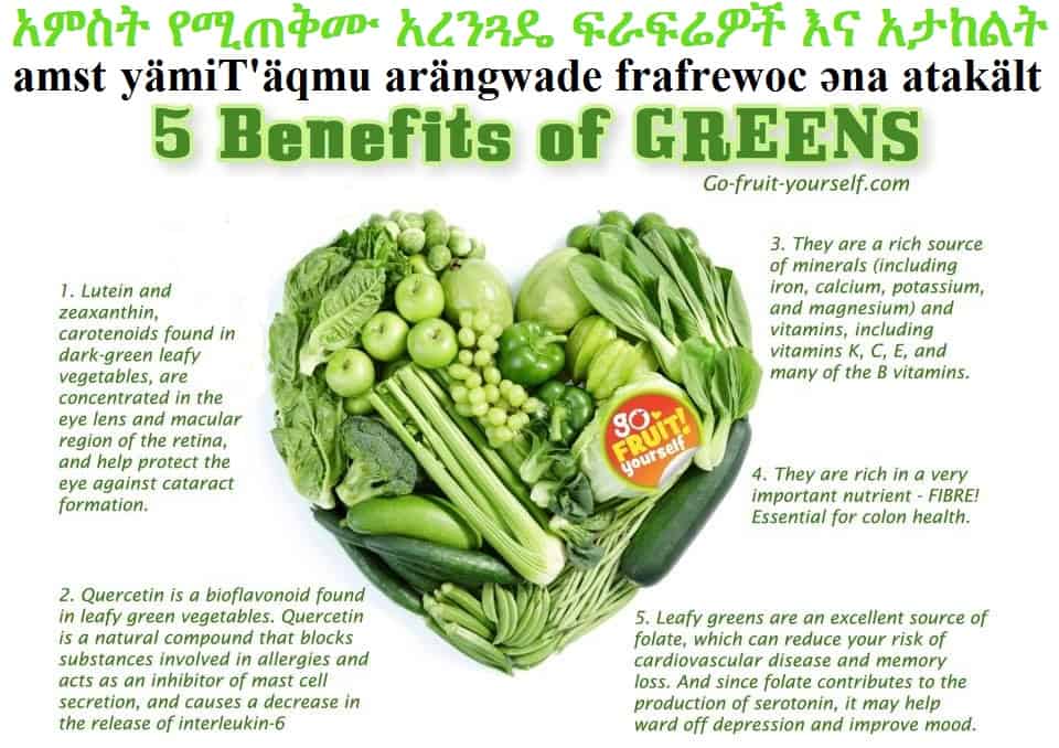 5 Benefits of Greens-አምስት የሚጠቅሙ አረንጓዴ ፍራፍሬዎች እና አታከልት