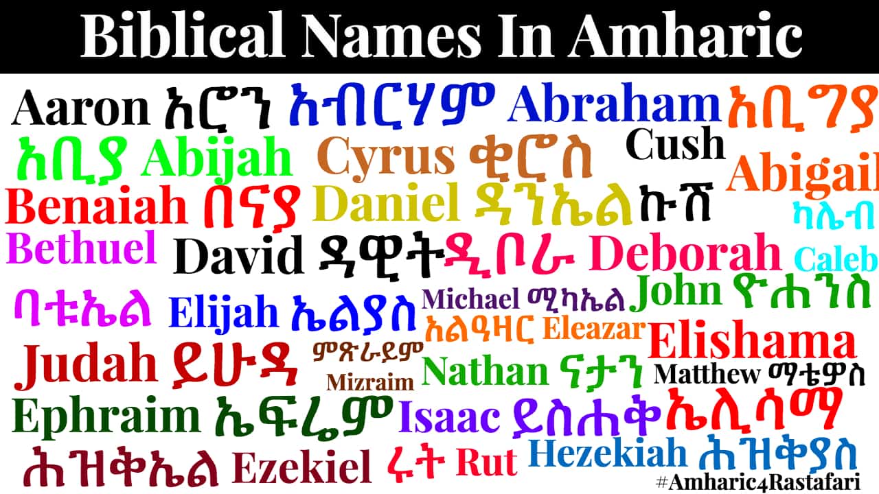 Biblical NamesIn Amharic